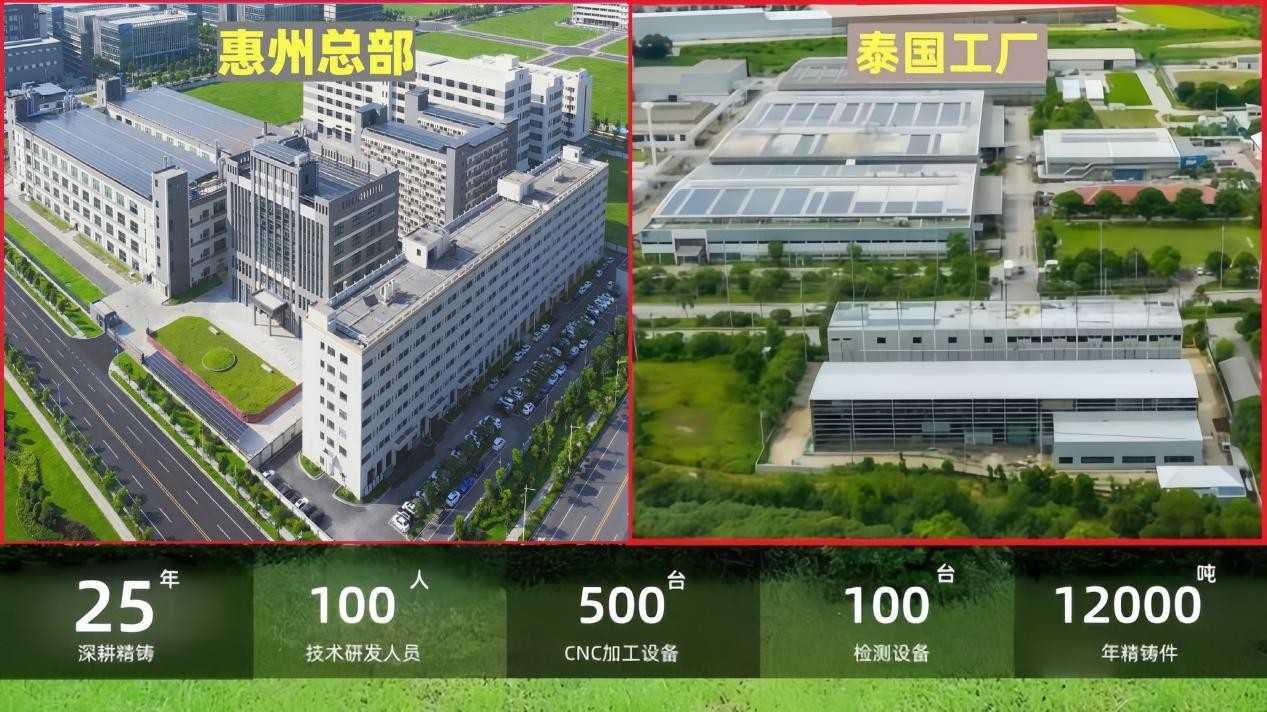 有汽车零部件用不锈钢精密铸件替代铝合金铸件？吉邦精密告诉你原因！