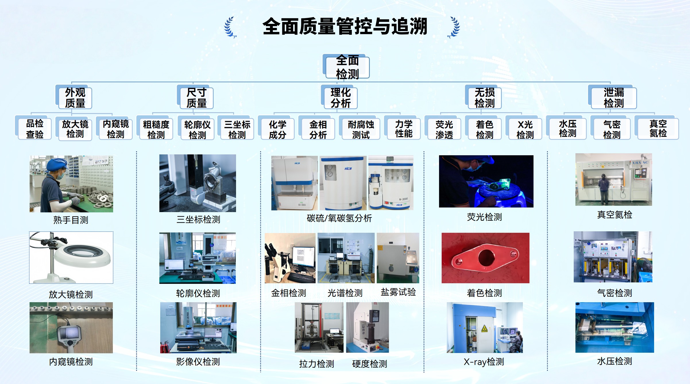附近的不锈钢精密铸造厂家推荐，哪家值得选择